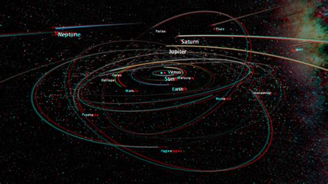 Universe Sandbox - An Educational Playground for Budding Cosmologists!